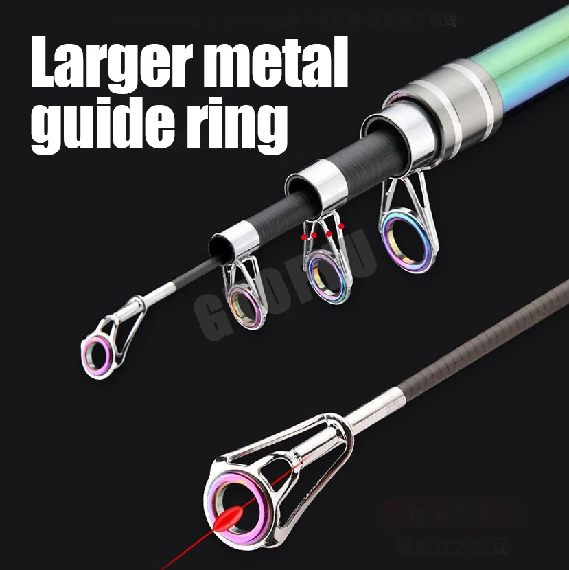 2,1m 2,7m 3,9m 4,5m Teleskop-A – Fishing Rod Surf Bewertung und Preis