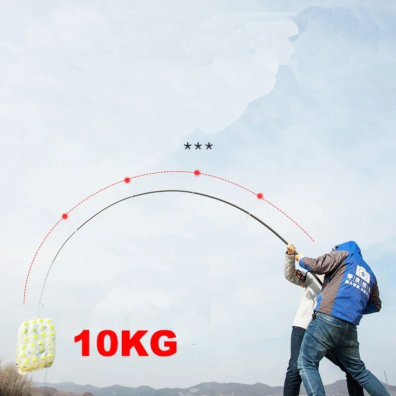 Neue Teleskop-Angelrute, tragb – Fishing Rod Surf Bewertung und Preis
