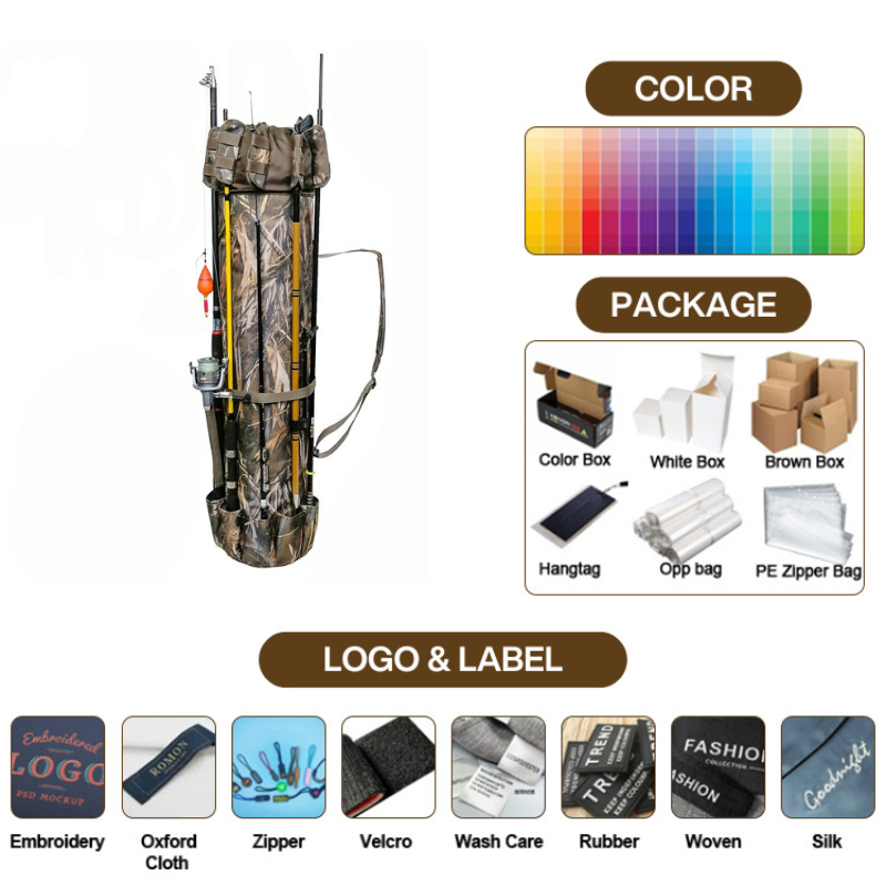 Fabrikneue, wasserdichte Angel – Fishing Rod Travel Bewertung und Preis