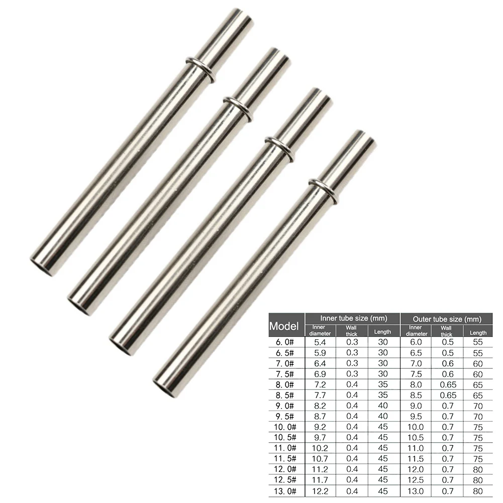 1Pc Angelrute Verbindung Rohr  – Fishing Rod Building Kit Bewertung und Preis