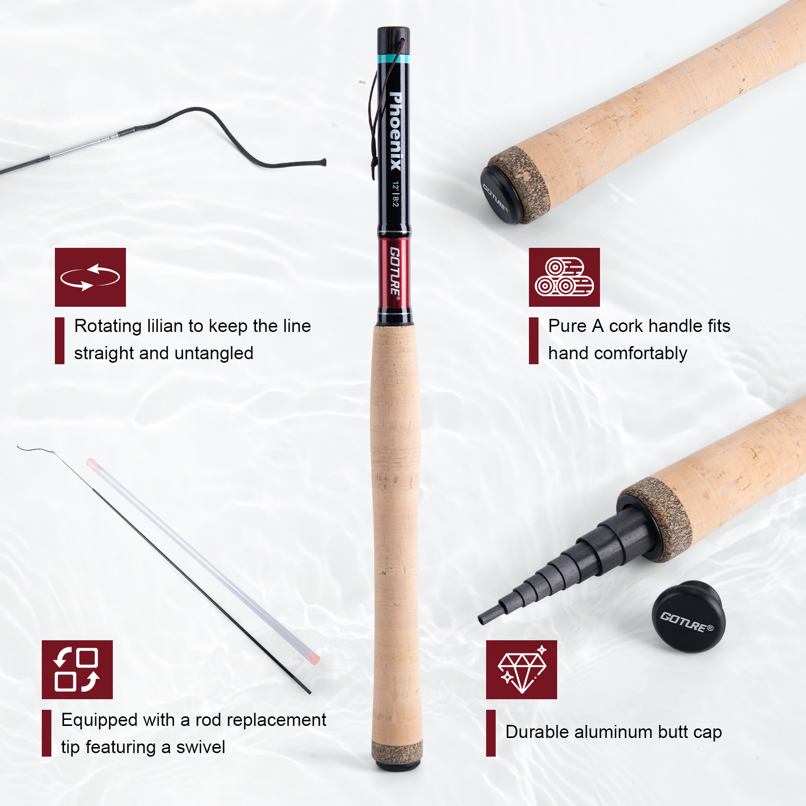 Goture 3,6m Tenkara-Ruten-Set  – Fishing Rod Fly Bewertung und Preis