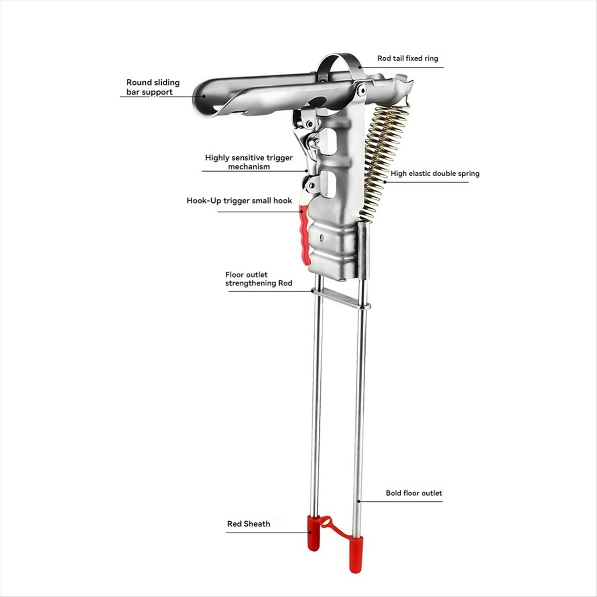 ABPF Angelrutenhalter mit Bode – Fishing Rod Holder Bewertung und Preis