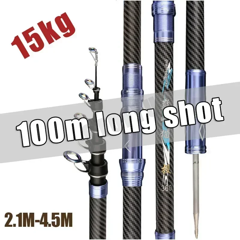 Beste teleskopische tragbare r – Fishing Rod Surf Bewertung und Preis