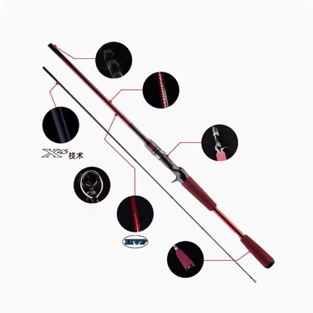 Kohlefaser-Angelrute für See u – Fishing Rod Casting Bewertung und Preis