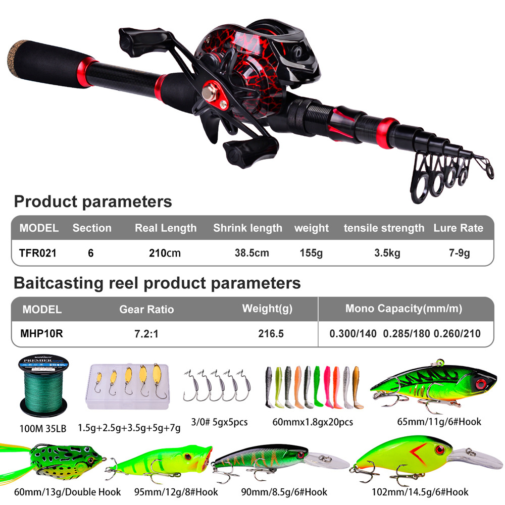 Carbonfaser-Langwurf-Baitcasti – Fishing Rod Carbon Fiber Bewertung und Preis