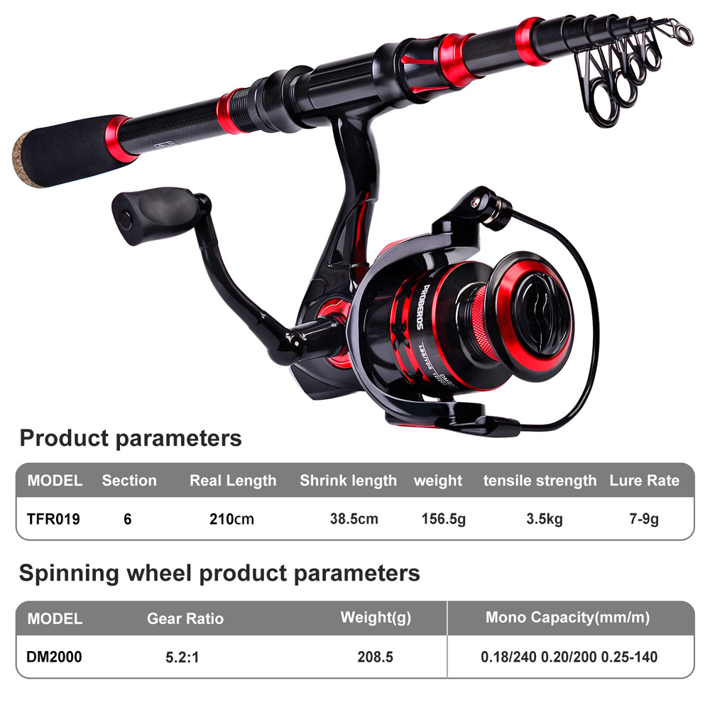 Carbonfaser-Langwurf-Baitcasti – Fishing Rod Carbon Fiber Bewertung und Preis
