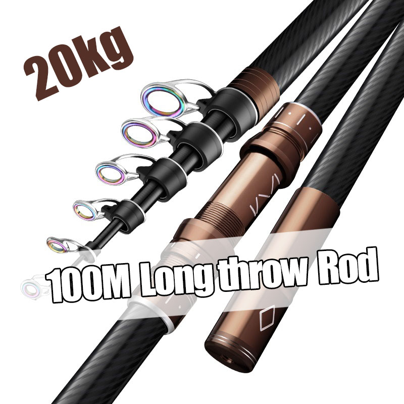 2,1M 2,7M 3,6M 4,2M 4,5M Teles – Fishing Rod Surf Bewertung und Preis