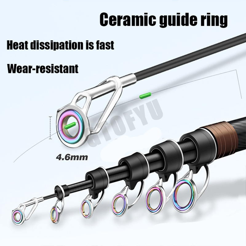 2,1M 2,7M 3,6M 4,2M 4,5M Teles – Fishing Rod Surf Bewertung und Preis