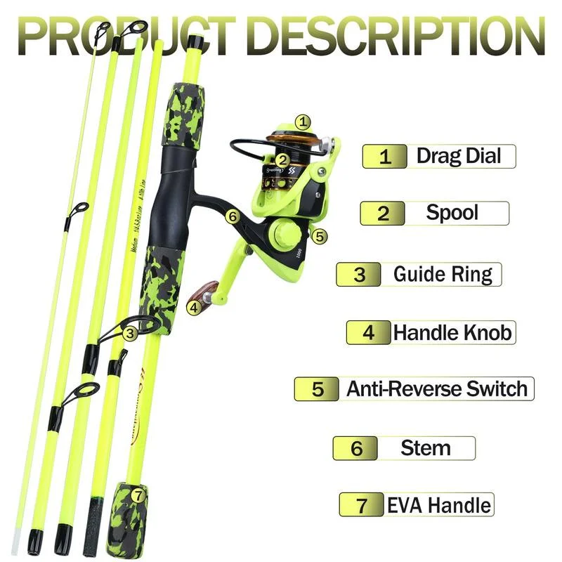 Sougayilang Tragbare 5-teilige – Fishing Rod Combo Bewertung und Preis