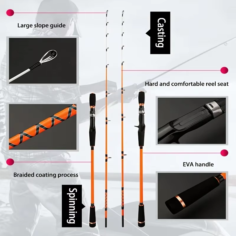 1,55M Salzwasser Offshore Spin – Fishing Rod Surf Bewertung und Preis