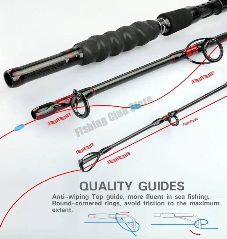 1,8 m 2,1 m 2,4 m Qualität Boo – Fishing Rod Surf Bewertung und Preis